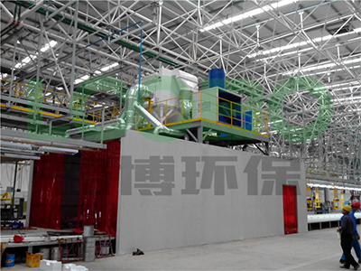 車間局部整體通風系統