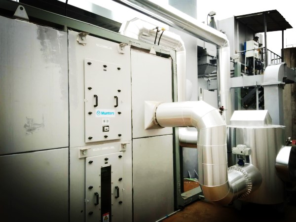 沸石轉輪分子篩吸附濃縮+熱氧化技術（RTO/CO）